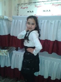 Профиль