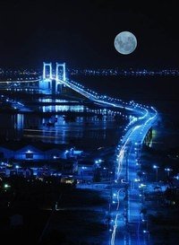 Профиль