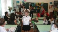 Профиль