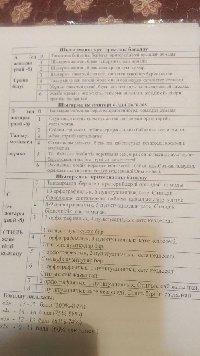 Профиль