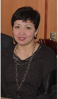 Профиль