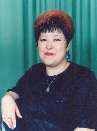 Профиль