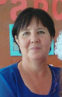 Профиль