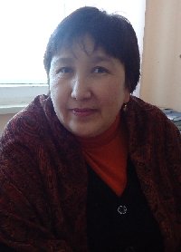 Профиль