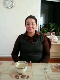 Профиль