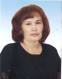 Профиль