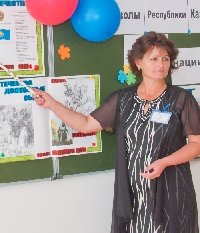 Профиль