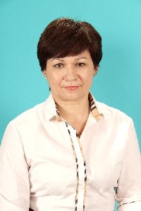 Профиль