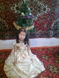 Профиль