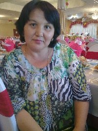 Профиль