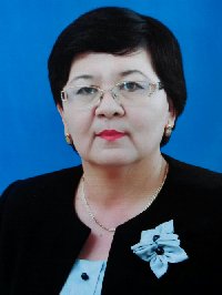 Профиль