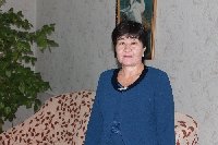 Профиль