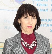 Профиль