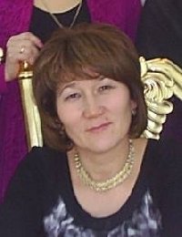Профиль