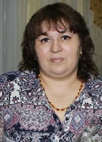 Профиль