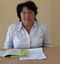 Профиль