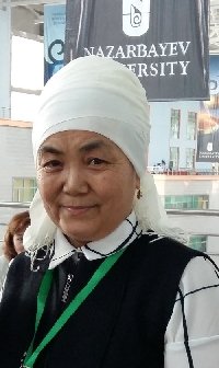 Профиль