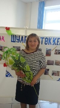Профиль