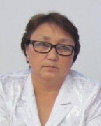 Профиль