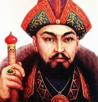 Профиль