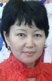 Профиль