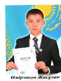 Профиль