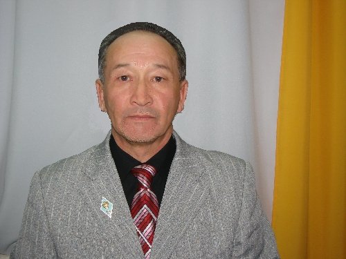 Профиль