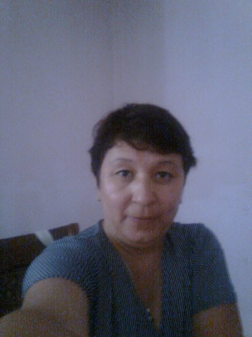 Профиль