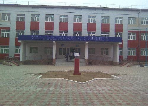 Профиль