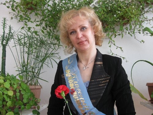 Профиль