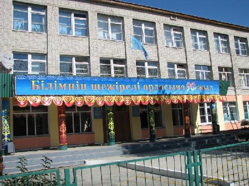 Профиль