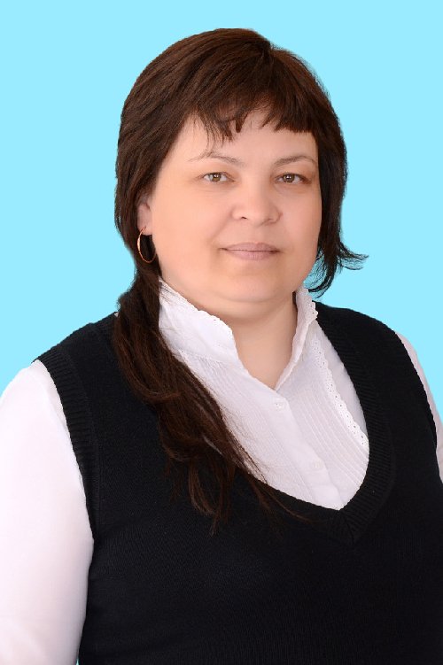 Профиль