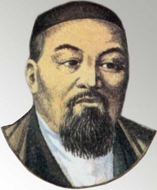 Профиль