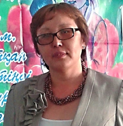 Профиль