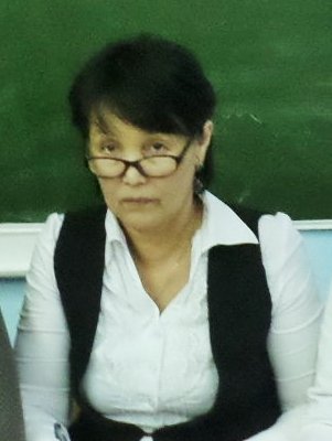 Профиль