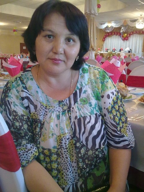 Профиль