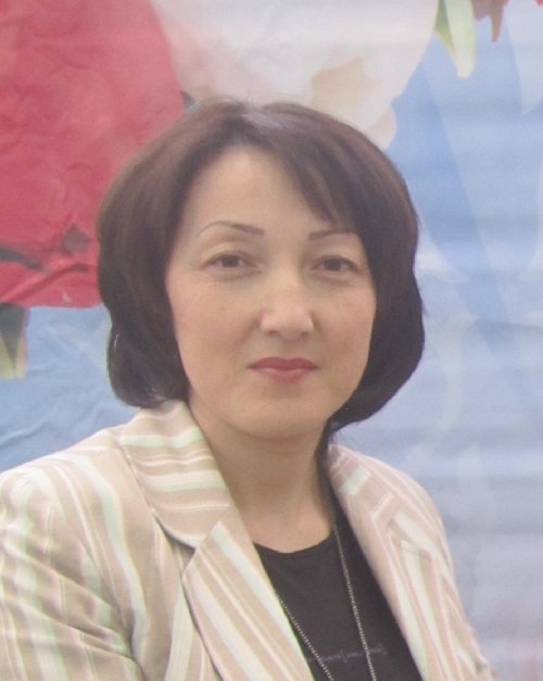 Профиль