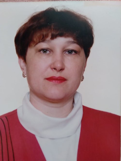 Профиль