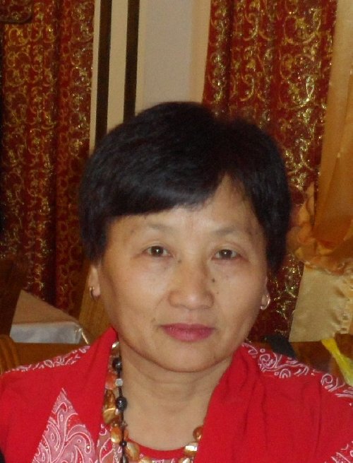 Профиль