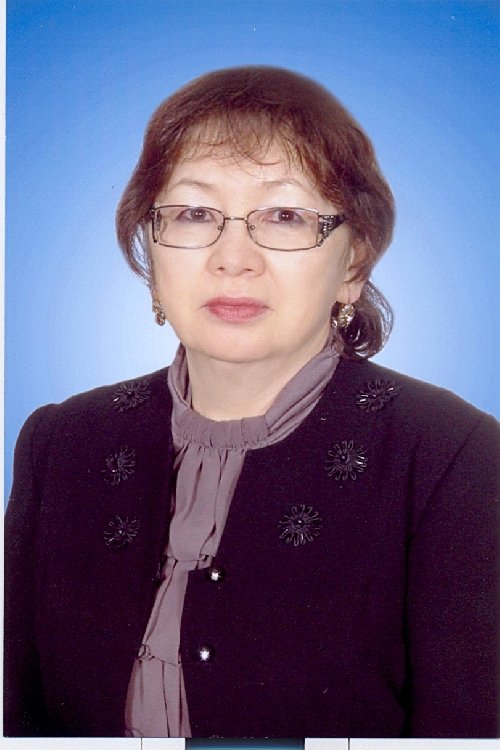 Профиль