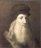 Профиль