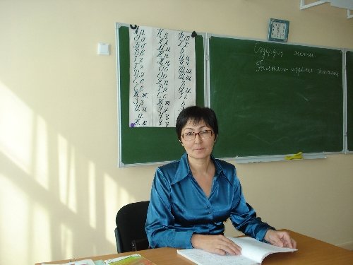 Профиль