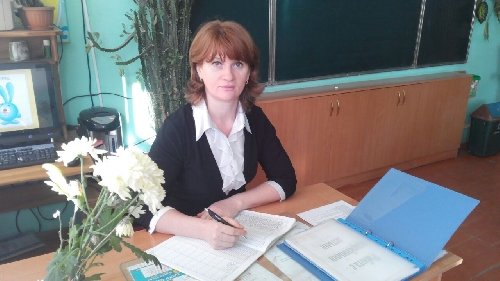 Профиль