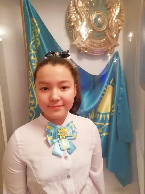 Профиль