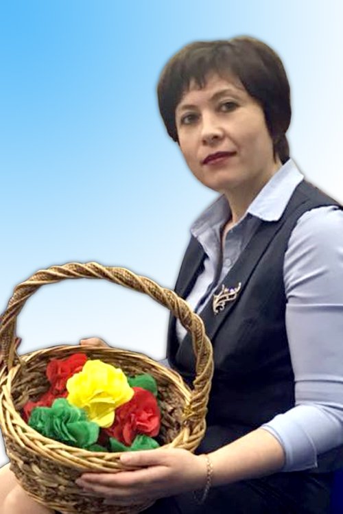 Профиль
