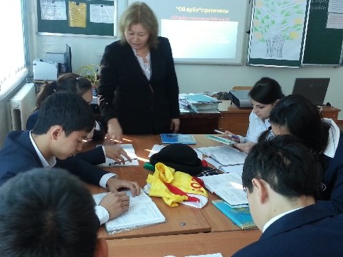 Профиль