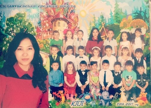 Профиль