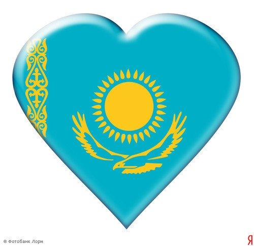 Профиль
