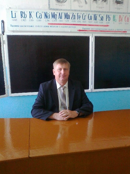 Профиль