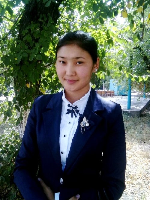 Профиль